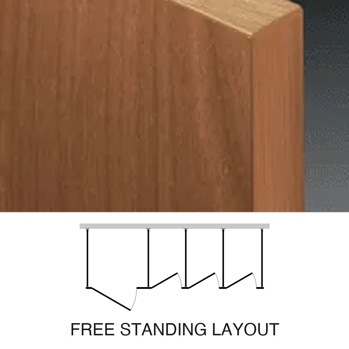 Free Standing plastic laminate partition layout