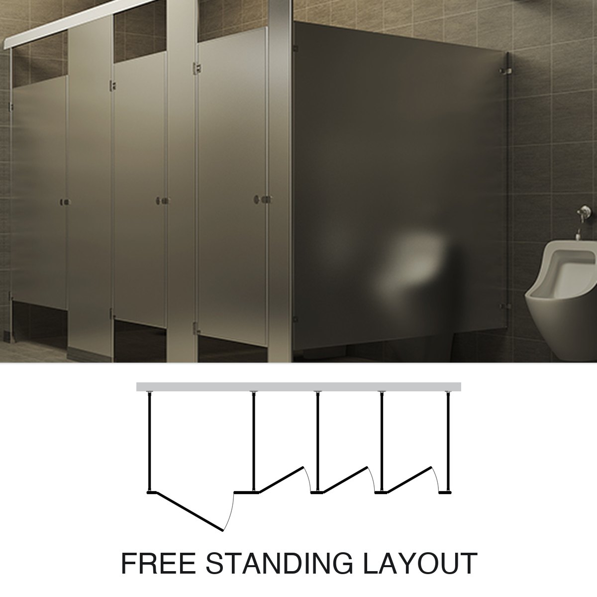 Free Standing stainless steel partition layout